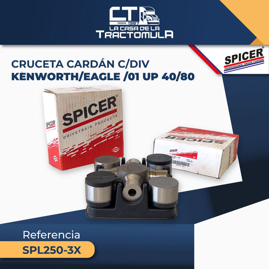 CRUCETA CARDÁN C/DIV KENWORTH/EAGLE /01 UP 40/80
